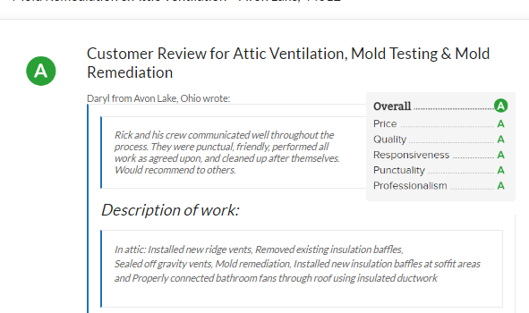 Avon Lake Mold Inspection & Mold Remediation